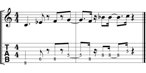 Le tablature per chitarra