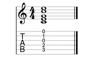 tablatura per chitarra