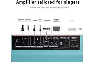 amplificatore Coolmusic BP40D